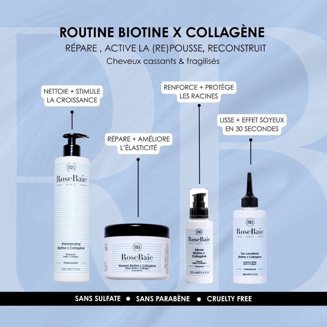 Routine trio Biotine & Collagène - Réparation, pousse, reconstruction
