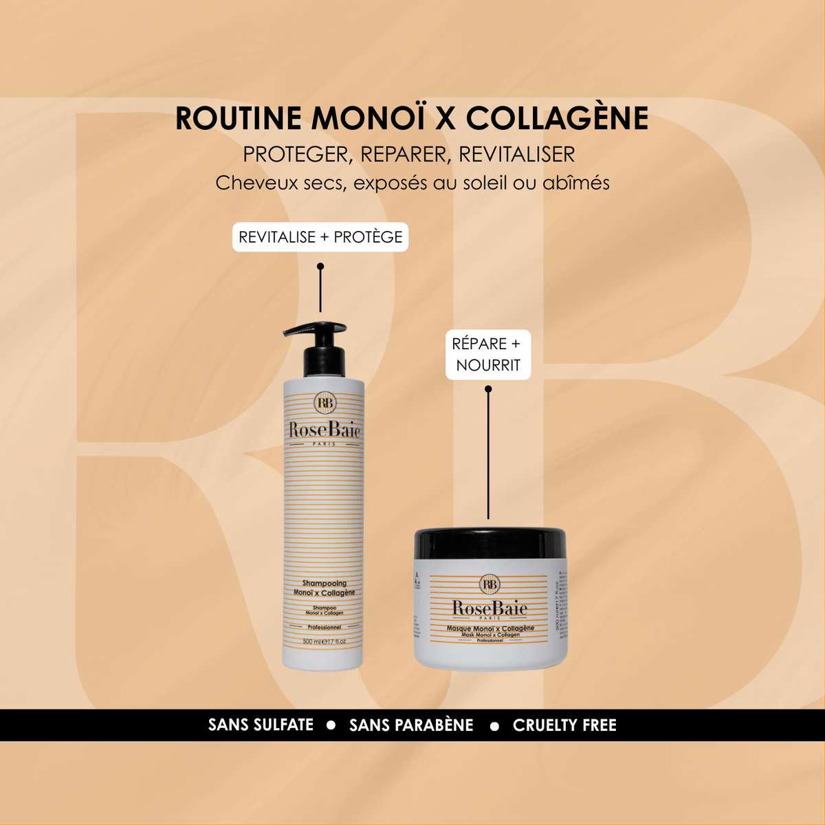 Routine duo Monoï & Collagène/ Huile Nacrée  – Protection & Revitalisation