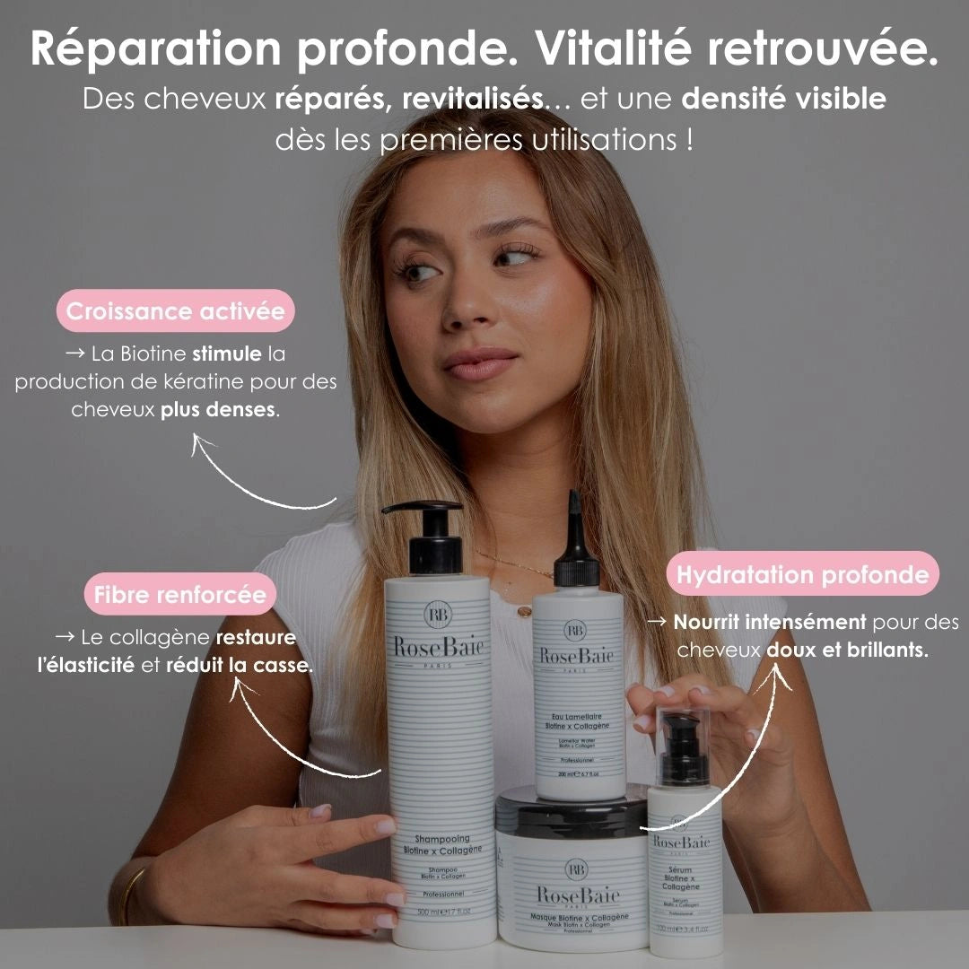 Masque Biotine & Collagène - Réparation, pousse, reconstruction