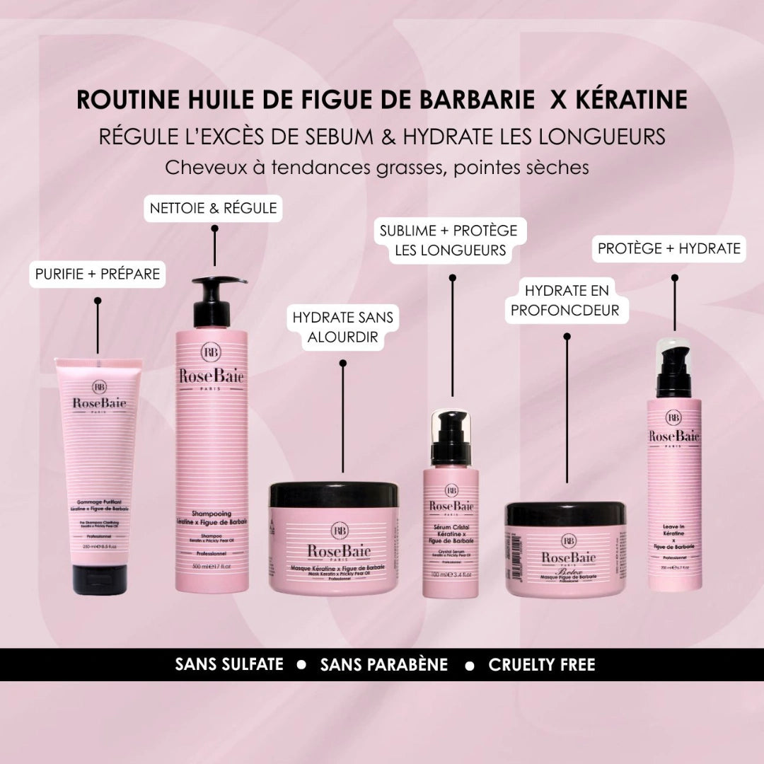 Routine complète Figue de Barbarie & Kératine - Sébo-régulation & Hydratation